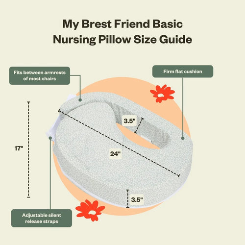Nursing pillow size guide with measurements and features on a beige background