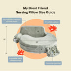 Nursing pillow with size guide and features on a beige background